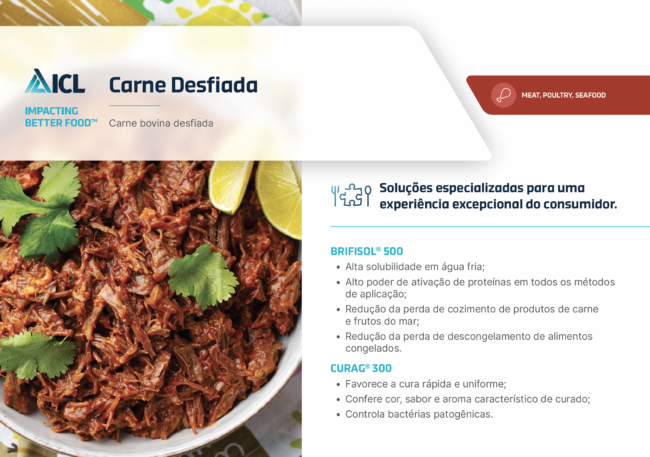 carne recipe card